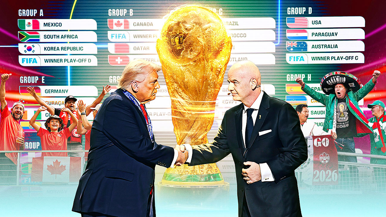 2026世界杯前瞻：史无前例的规模、争议与美国式放大